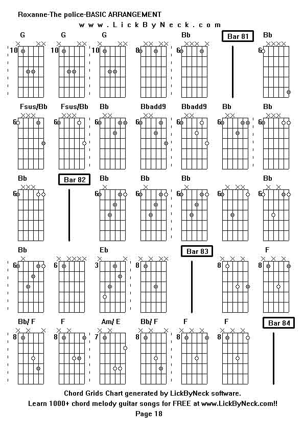 Chord Grids Chart of chord melody fingerstyle guitar song-Roxanne-The police-BASIC ARRANGEMENT,generated by LickByNeck software.